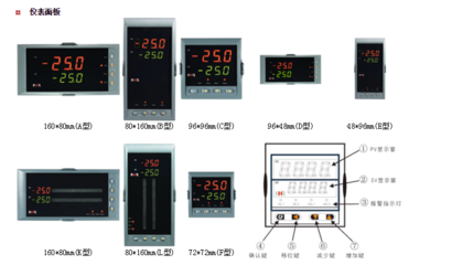 NHR-5200系列双回路数字显示控制仪 无锡市昌林自动化科技的高性能仪表解决方案